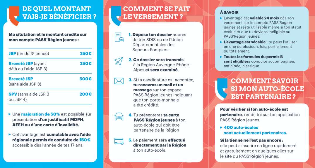flyer_aide_au_permis_V2026.jpeg
